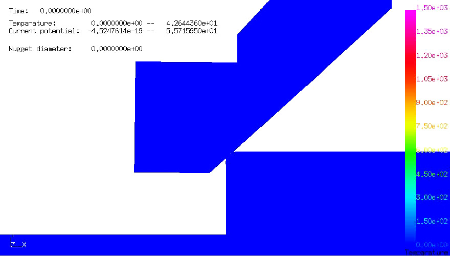 画像：研究開発と技術