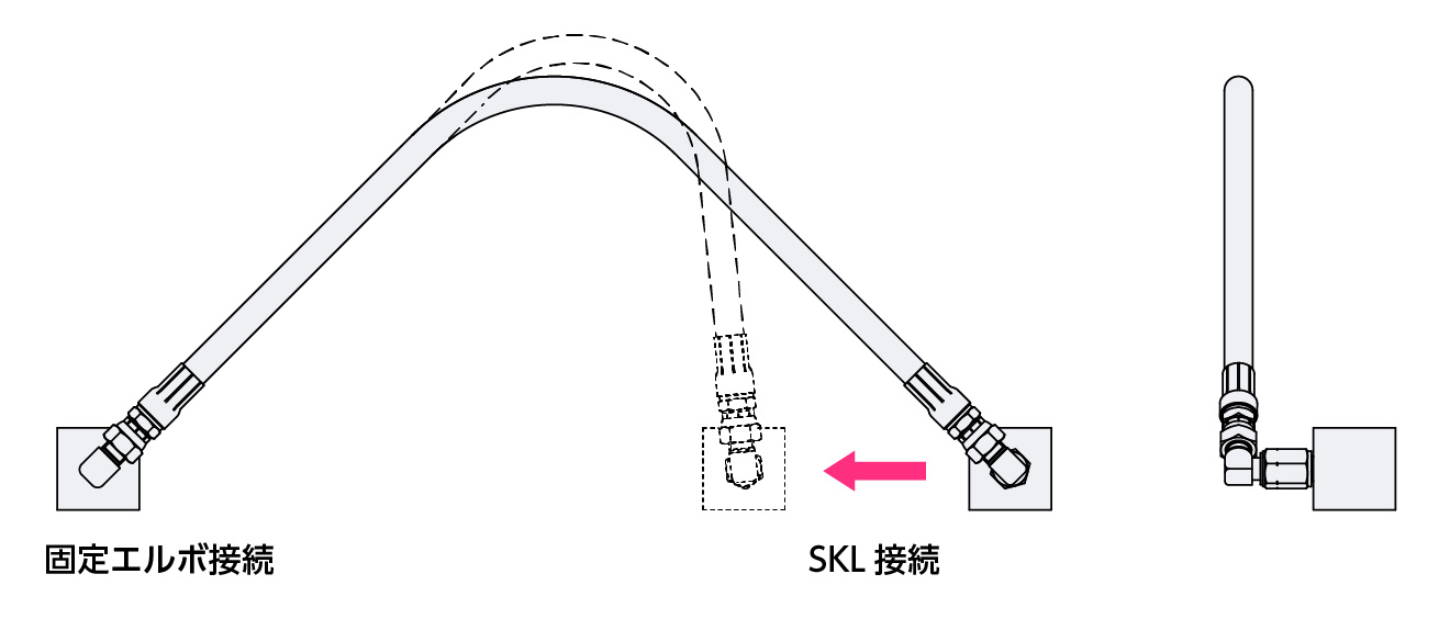 使用例1 固定エルボとの組合せ