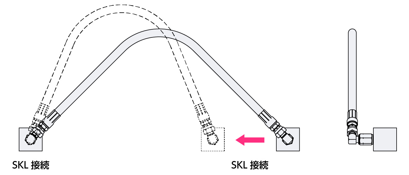 使用例2 SKL同士の組合せ