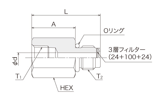 図面