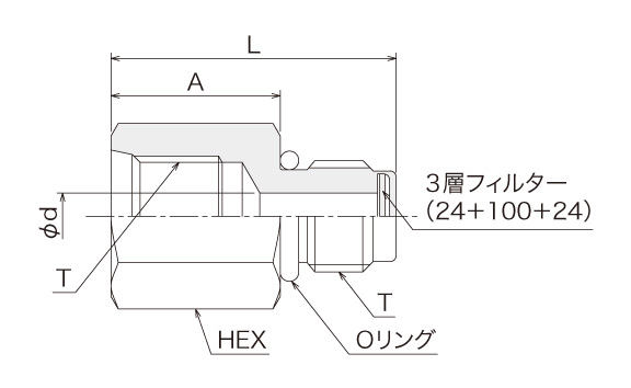 図面